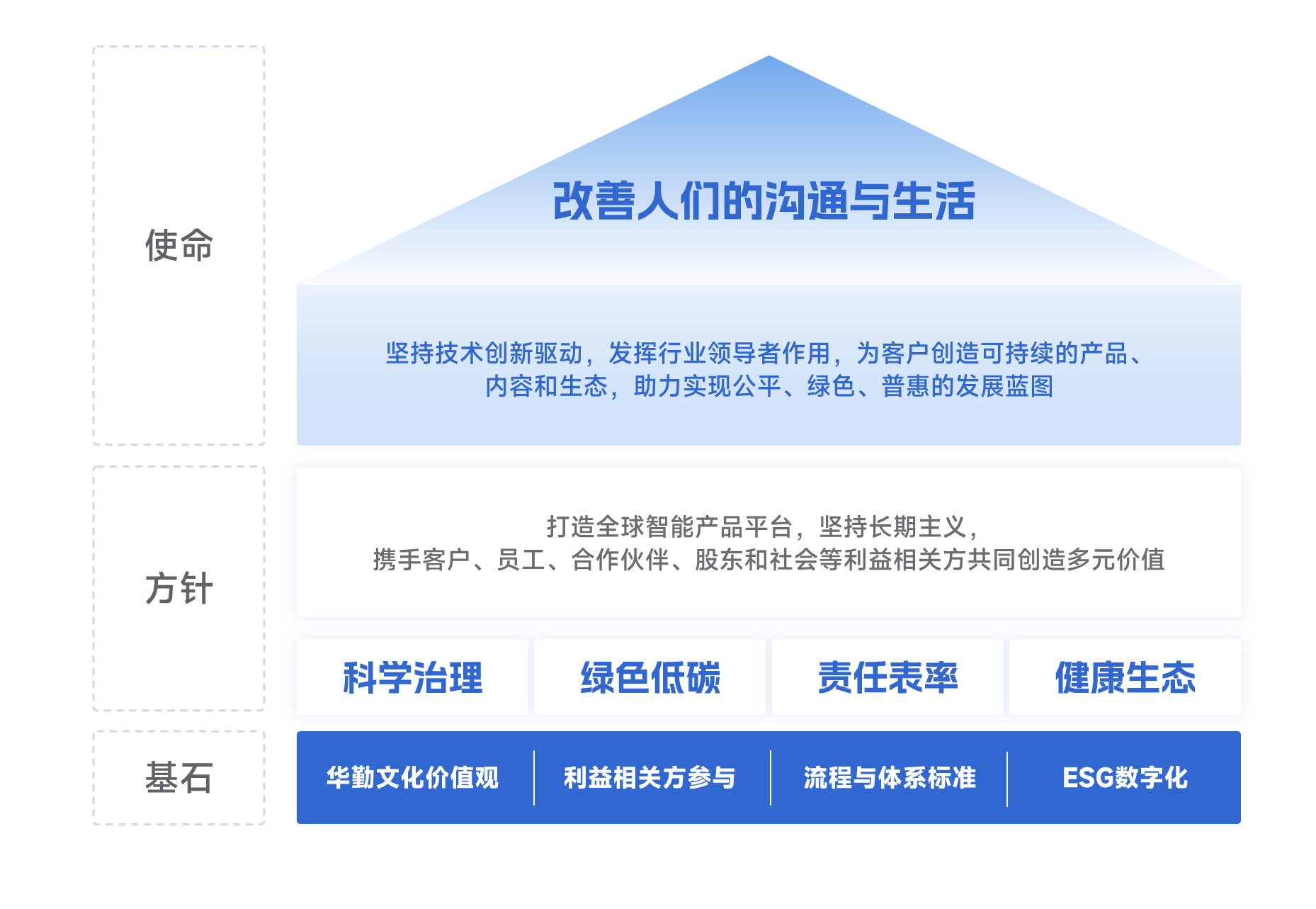 vippay钱包(China)官网