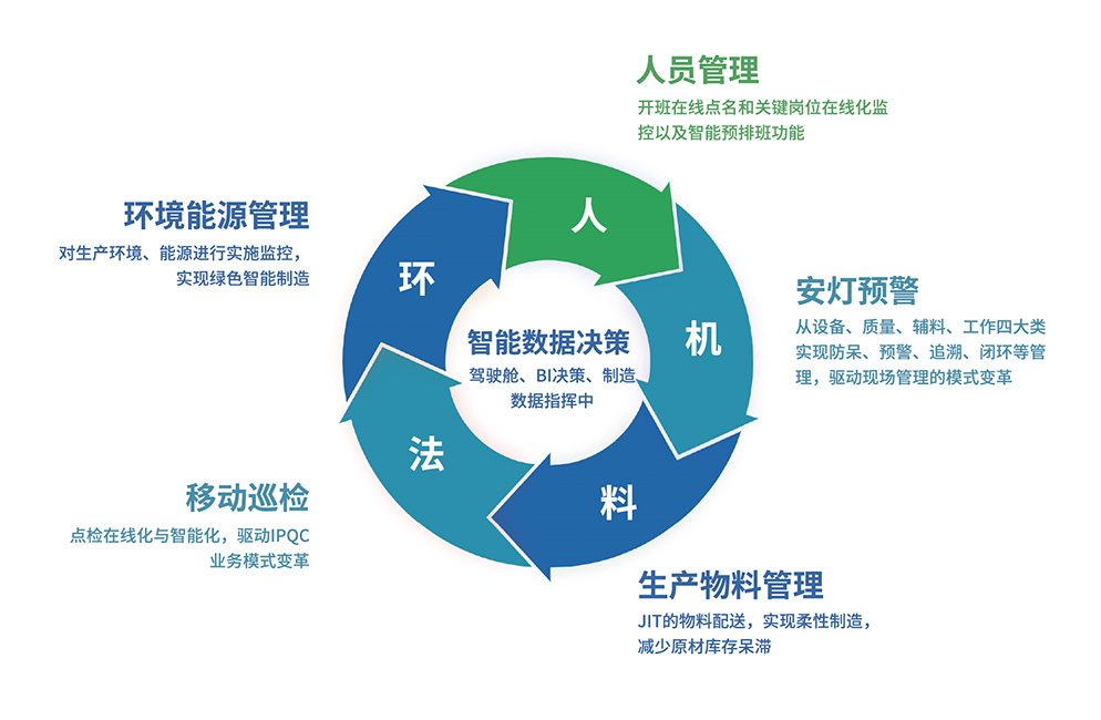 vippay钱包(China)官网