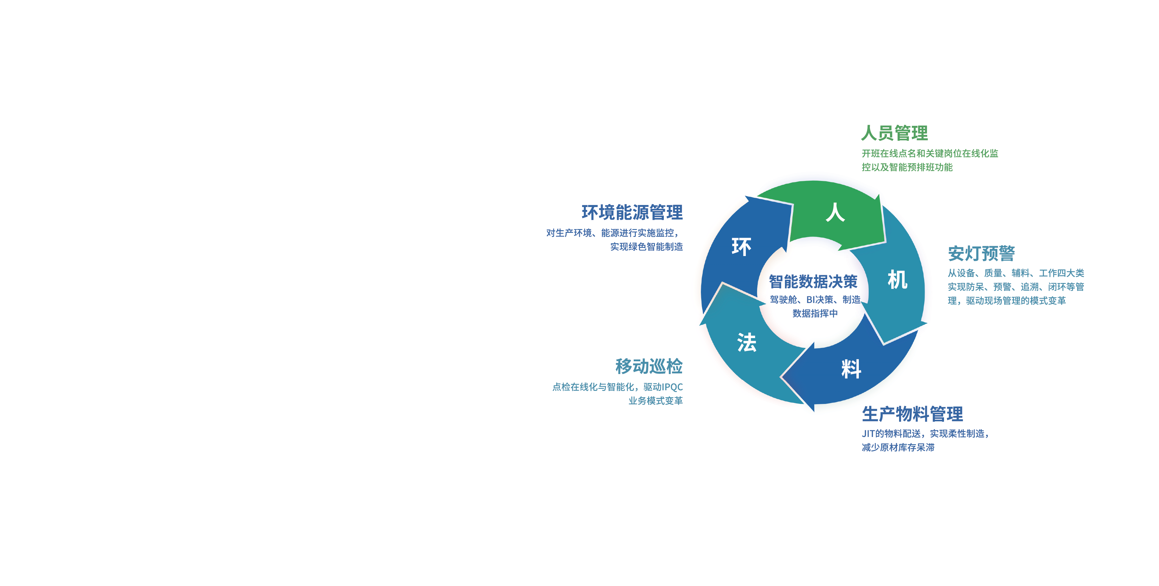 vippay钱包(China)官网