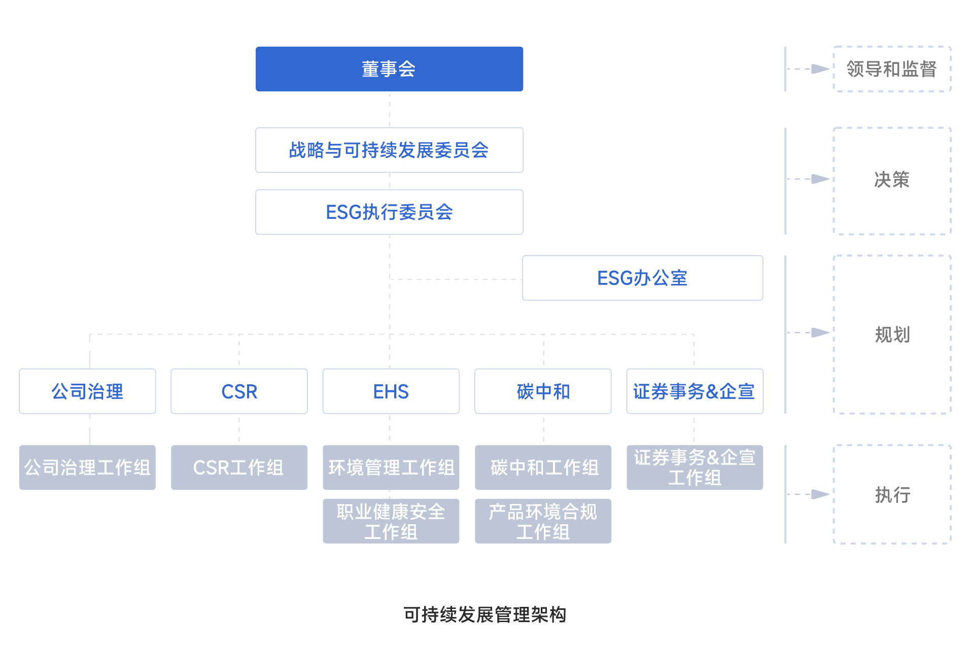 vippay钱包(China)官网
