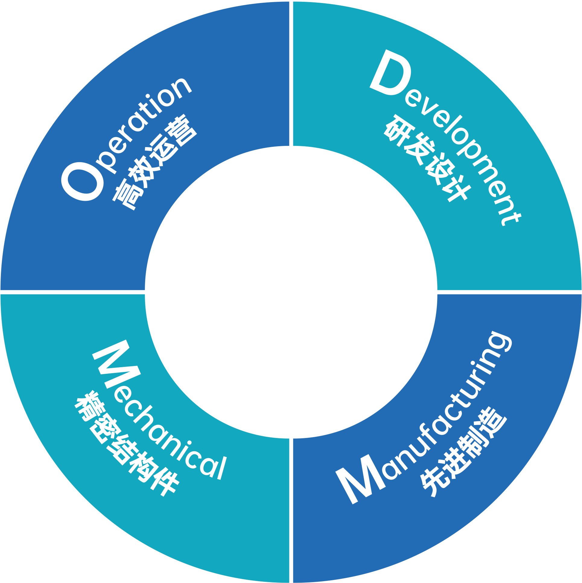 vippay钱包(China)官网