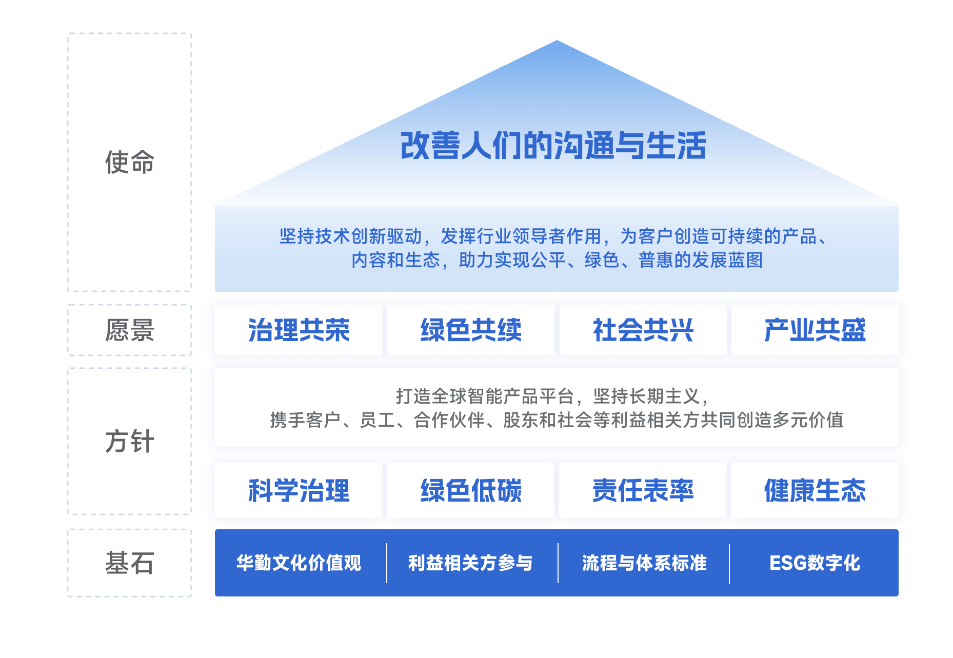 vippay钱包(China)官网